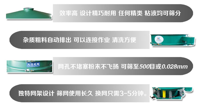 直徑1000mm振動篩的特點：效率高，設計精巧耐用，任何精類，粘液均可篩分，雜質(zhì)粗料自動排出，可以連接作業(yè)，清洗方便。網(wǎng)孔不堵塞粉末不飛揚，可篩至500目或0。028mm篩網(wǎng)使用長久，換網(wǎng)只需3-5分鐘。