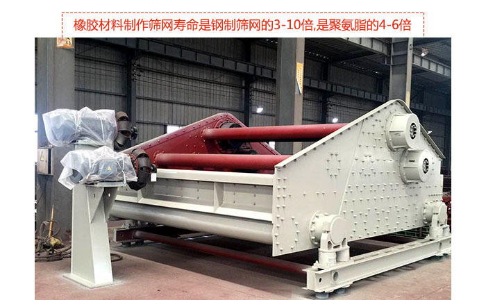 礦用振動篩-自定中心振動篩具有先進水平,可提供座式和吊式兩種形式的振動，采用超耐磨橡膠材料制作篩網(wǎng),壽命是鋼制篩網(wǎng)的3-10倍,是聚氨脂的4-6倍。