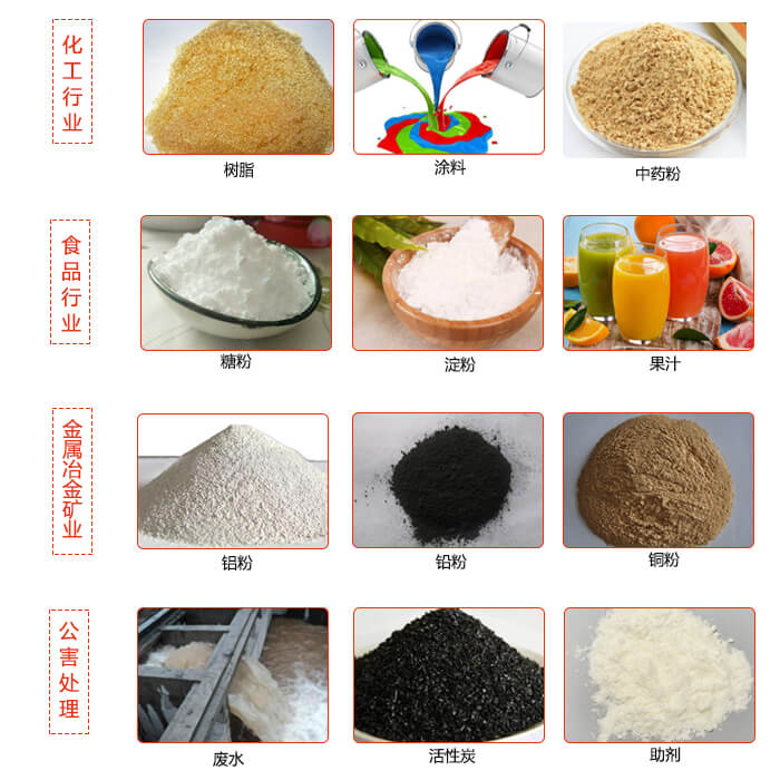 移動(dòng)式振動(dòng)篩使用的行業(yè)：食品行業(yè)，化工行業(yè)，藥品行業(yè)，糧食行業(yè)。