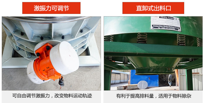 直排式出料口，可快速排料，產量大