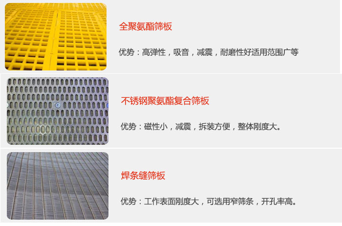 礦用振動(dòng)篩篩板可分為：全聚氨酯篩板，不銹鋼聚氨酯復(fù)合篩板，焊條峰篩板。