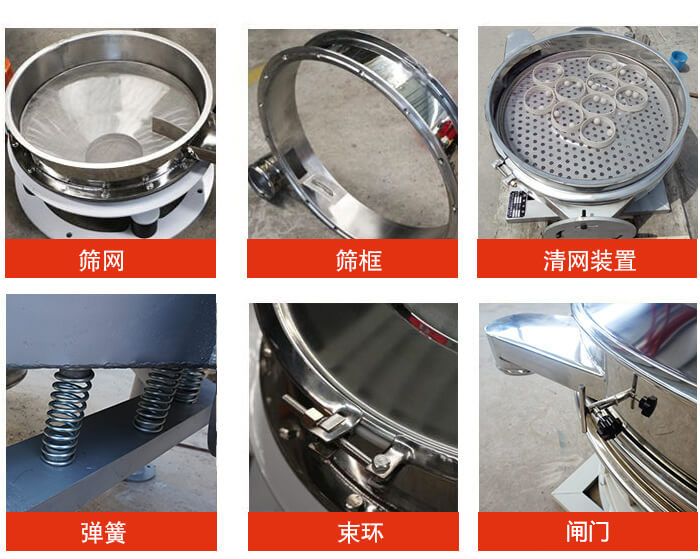 直排篩主要結構：篩網，篩框，清網裝置，彈簧，束環，閘門等。