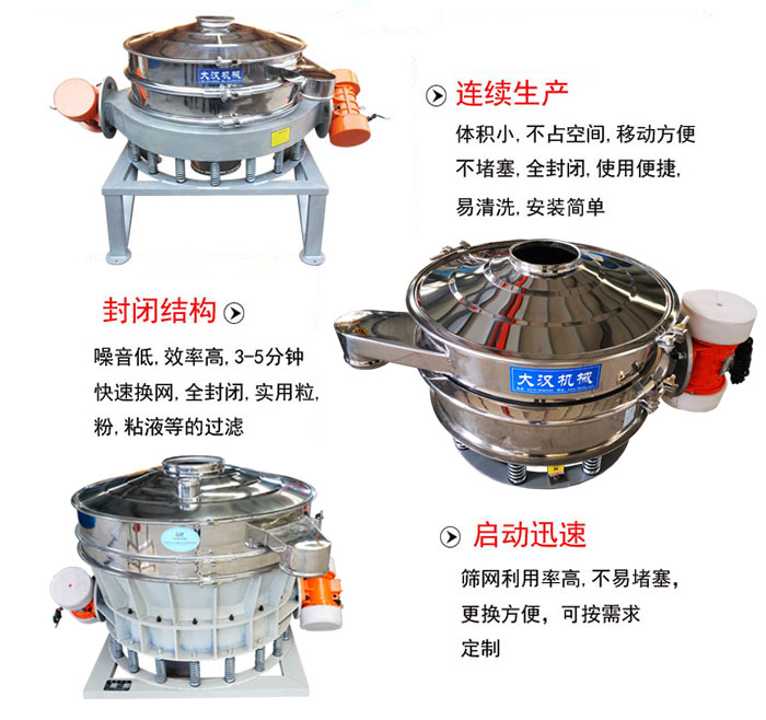 連續(xù)生產(chǎn)：體積小，不占空間，移動方便，不堵塞，全封閉，使用便捷，易清洗，安裝簡單。封閉結構：噪音低，效率高，3-5分鐘快速換網(wǎng)，全封閉，實用粒，粉，粘液等的過濾。啟動迅速：篩網(wǎng)利用率高，不易堵塞，更換方便，可按需求定制。