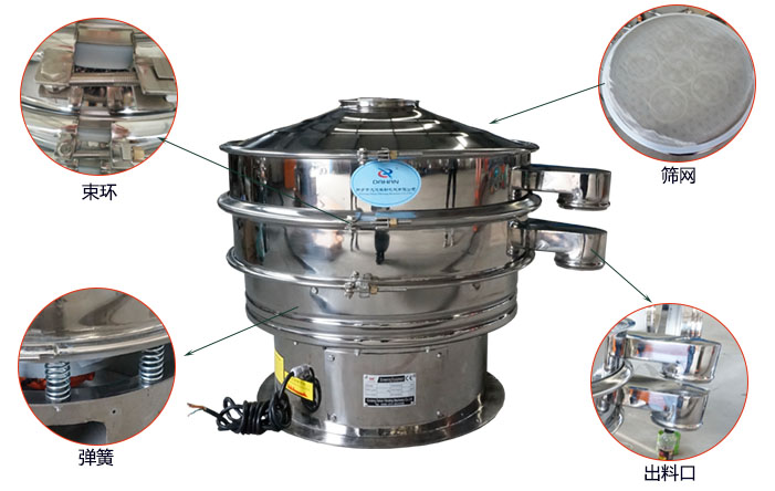 1000型全不銹鋼振動篩主要篩分部件:束環(huán)，網(wǎng)架，出料口，振動彈簧等。