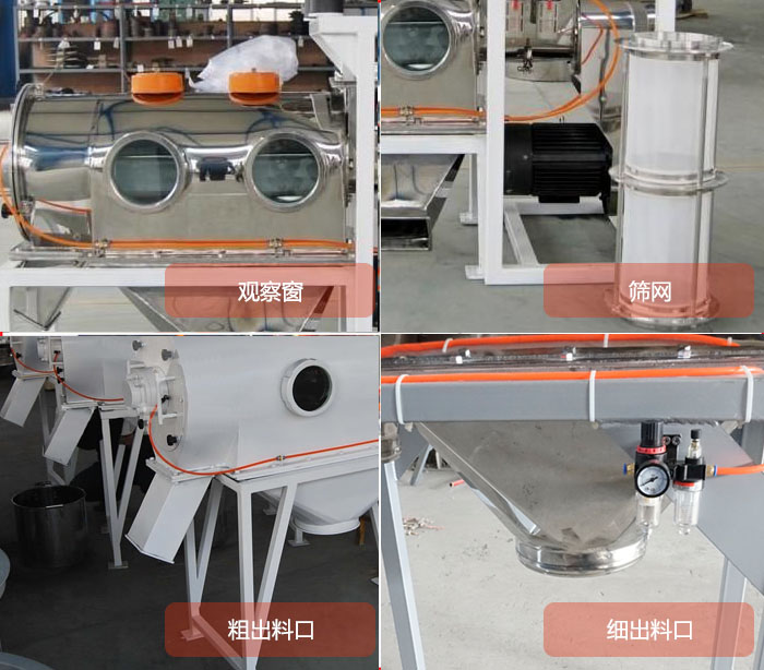 臥式氣旋篩結(jié)構(gòu)：觀察窗，篩網(wǎng)，粗料出料口，細(xì)料出料口。