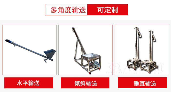 螺旋輸送機(jī)輸送形式可分為：水平，傾斜，垂直等三種
