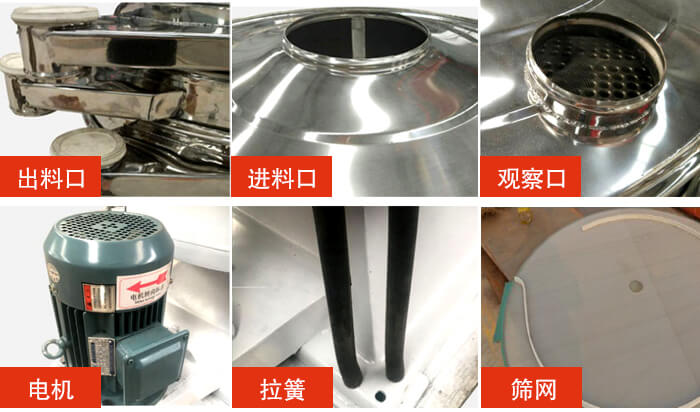 搖擺篩細節展示：出料口，進料口，觀察口，電機，拉簧，篩網等。